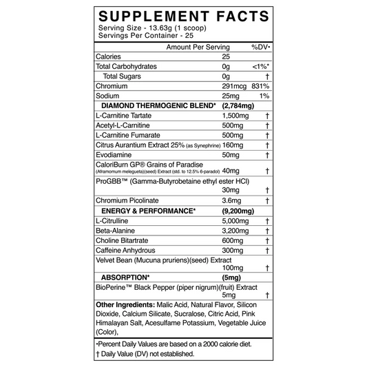 Blackmarket CUTS DIAMOND Thermogenic Pre-workout