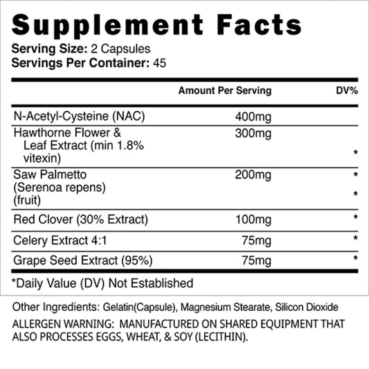 Blackstone Labs Gear Support