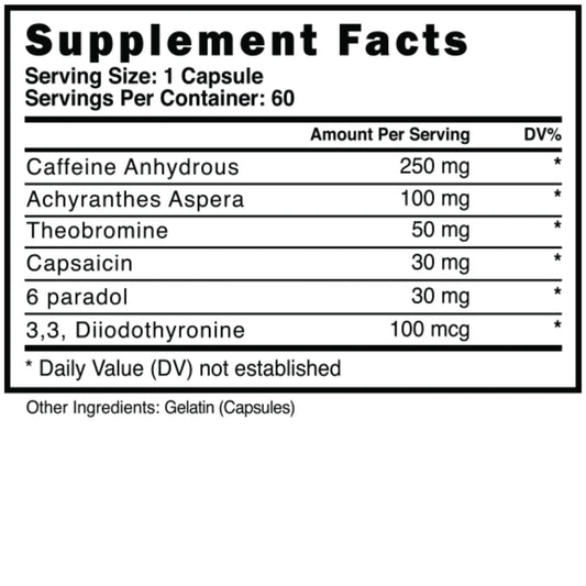 Blackstone Labs Paraburn