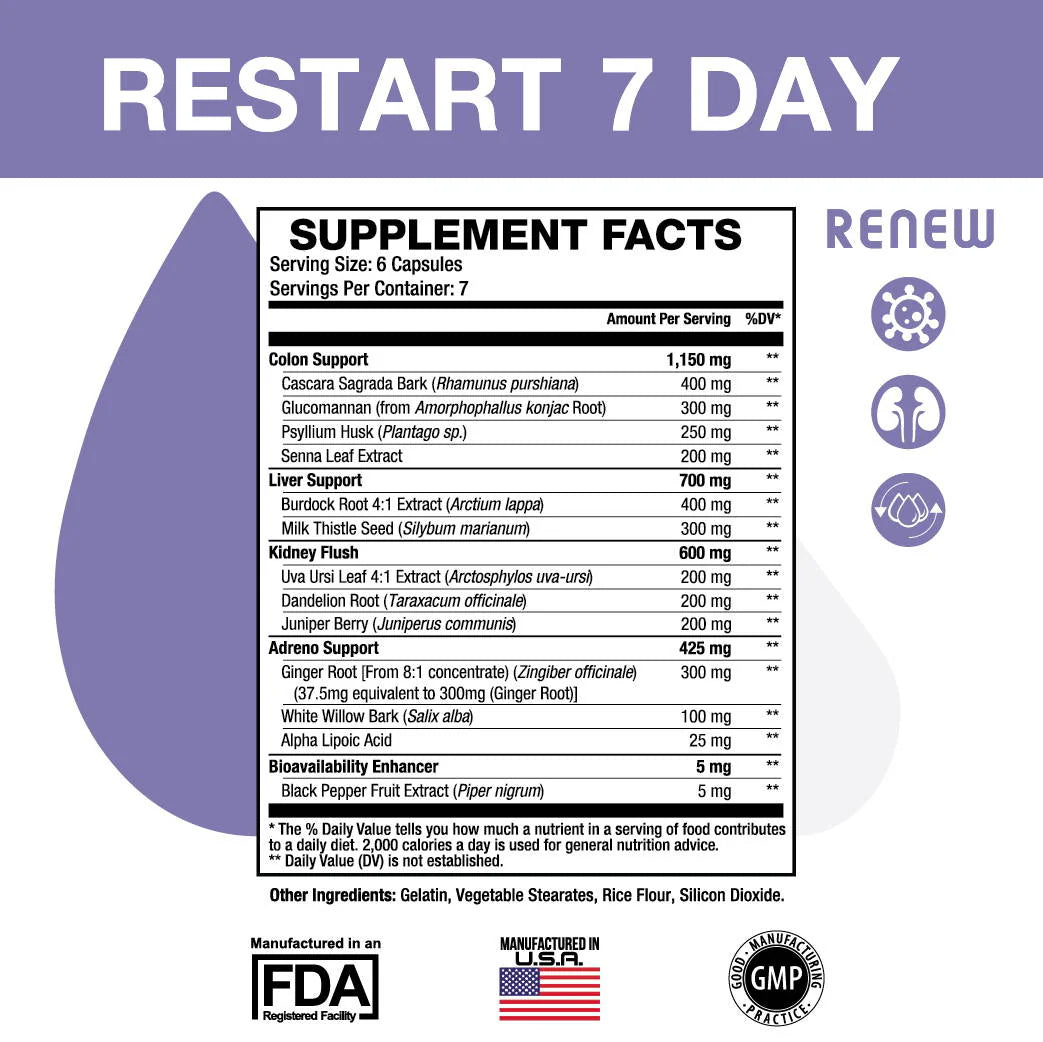 Sweat Ethic Restart 7 Day