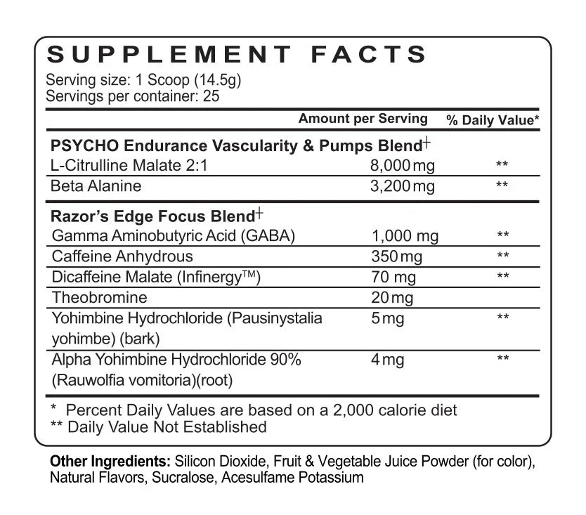 Psycho Pharma Edge of Insanity